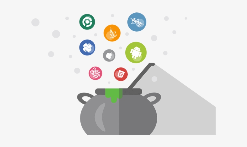 Viacom Contributes To The 2015 Codepot Conference - Ticket, transparent png #1870166