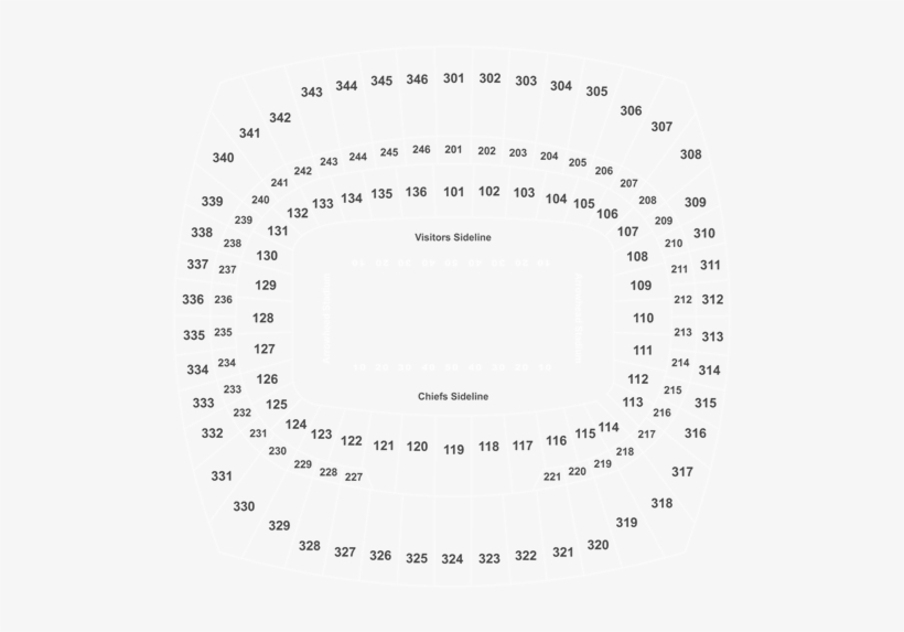 Oakland Raiders At Arrowhead Stadium - Kansas City Chiefs Vs Baltimore Ravens, transparent png #1870286