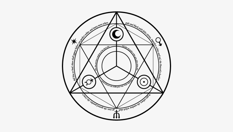 Only - Fullmetal Alchemist Magic Circle, transparent png #1871025