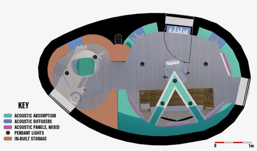 The Egg Plan - Circle, transparent png #1873339