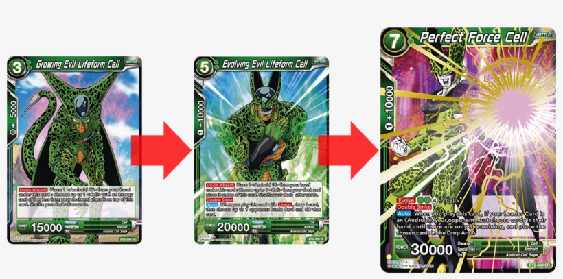 Cell Grows Into A Higher-cost Cell By Absorbing ＜android - Cell Dbs Card Game, transparent png #1877380