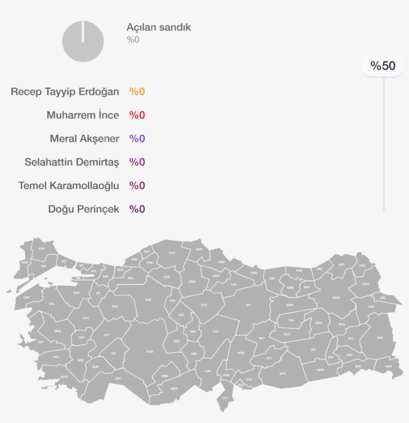 Secim 2018, transparent png #1878946