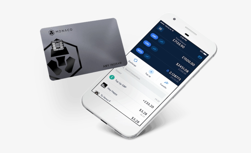 Monaco Visa Card, transparent png #1878972