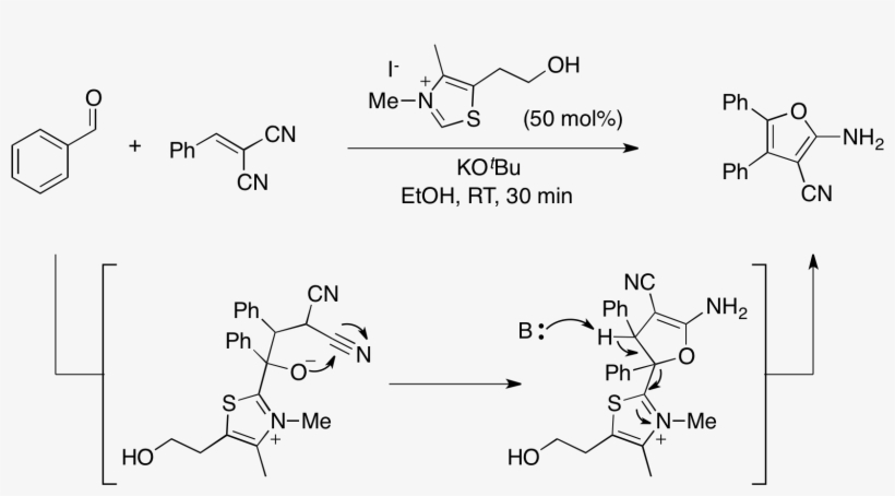 2-aminofurans From Stetter Chemistry - Thiamine Catalyzed Dimerization Of Furfural, transparent png #1879814