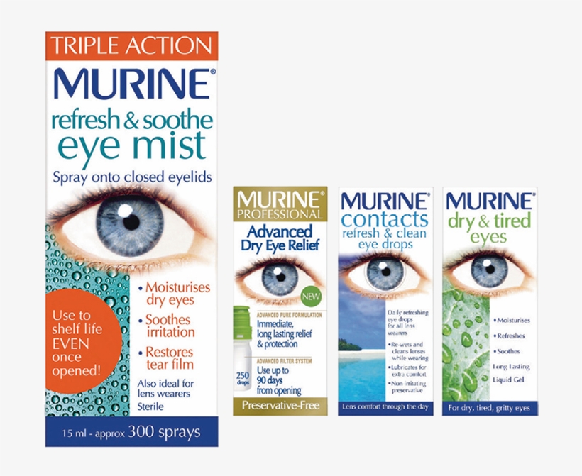 Murine Refresh And Soothe Eye Mist Is Applied To Closed - Murine Dry & Tired Eyes Eye Drops (15ml), transparent png #1880802