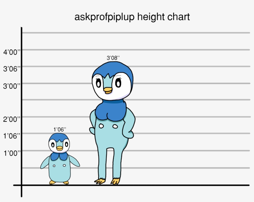 Pastoria Is A Tall Girl - Professor, transparent png #1881144