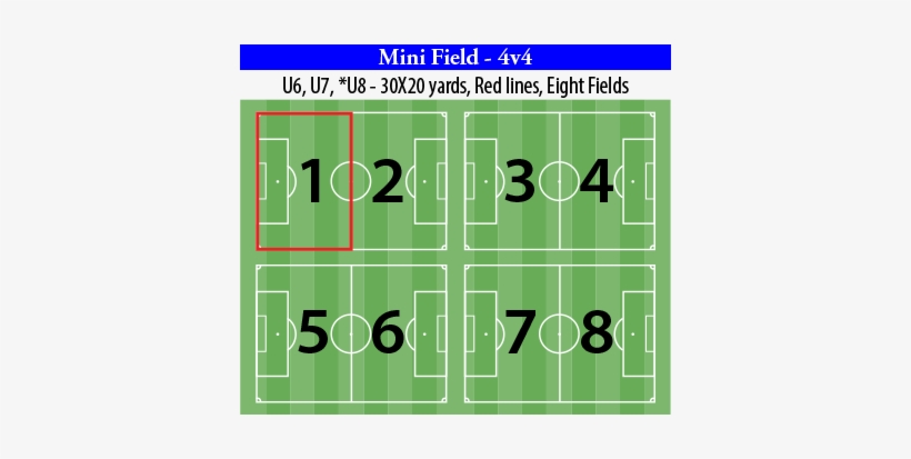 Us Youth Soccer Field Sizes - Tennis, transparent png #1882166