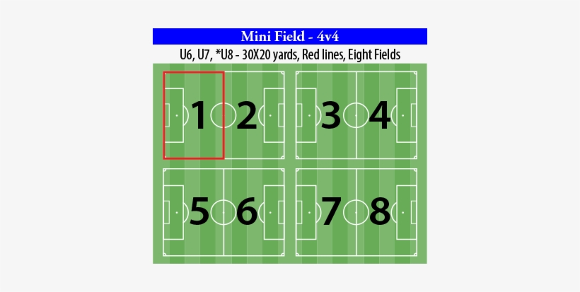 Us Youth Soccer Field Sizes Tennis Free Transparent Png Download Pngkey