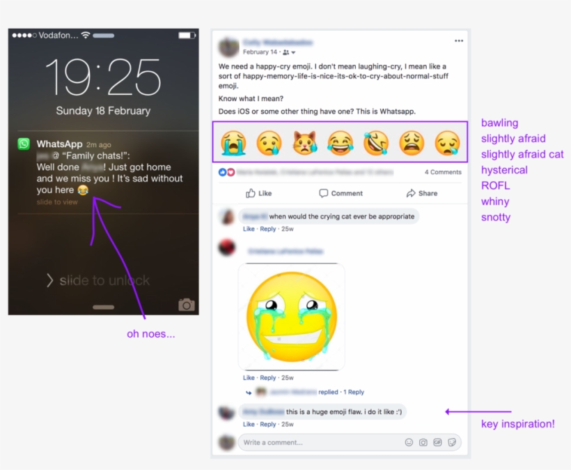 A Message A Friend Received From Their Mom - Facebook, transparent png #1885589