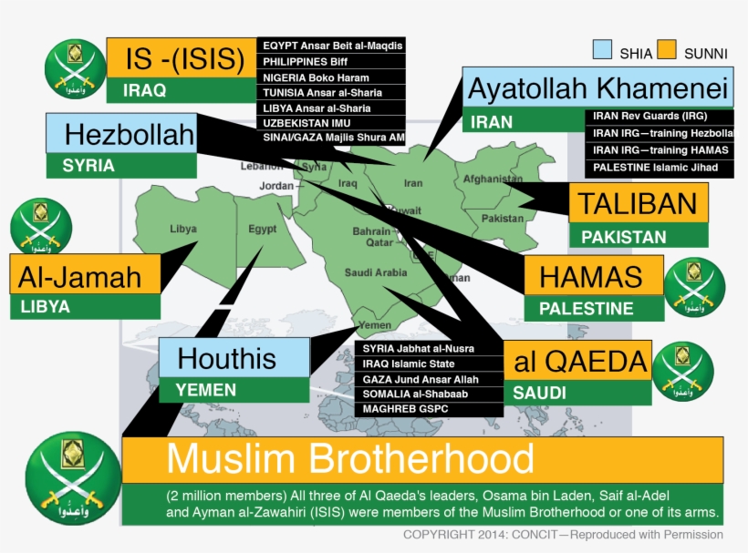 This Is The Extended Influence Of Al-quaeda “spreading - Muslim Brotherhood, transparent png #1885949