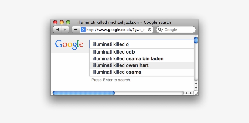 Image - Google, transparent png #1886148