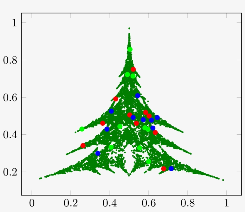 How Can We Draw A Christmas Tree With Decorations, - Christmas Tree, transparent png #1886419