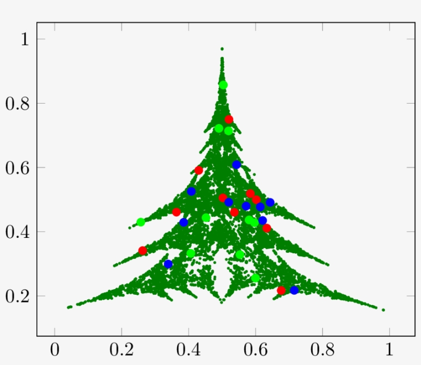 How To Draw Christmas Tree Decorations