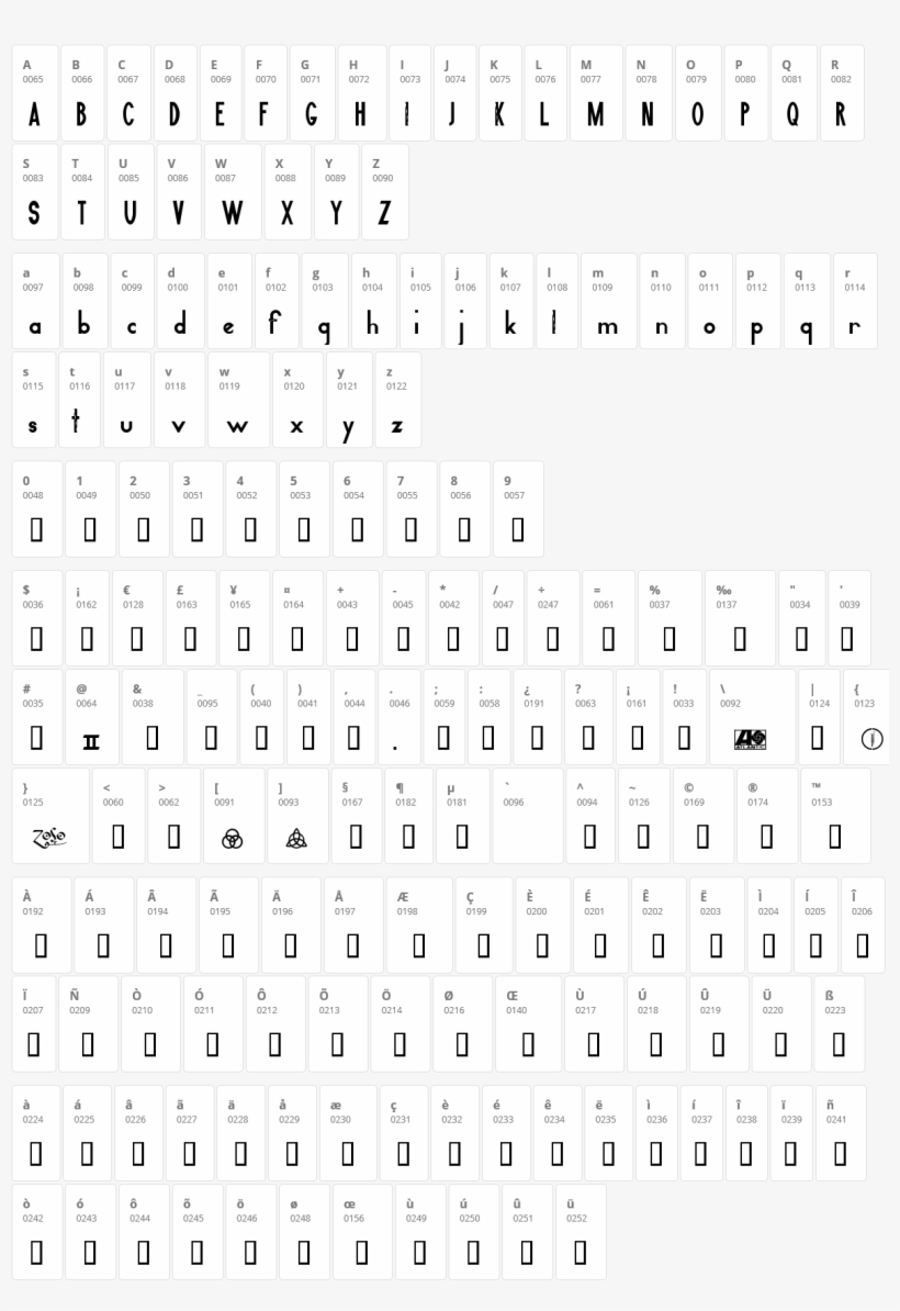 Led Zeppelin Ii Character Map - Character Map, transparent png #1887069