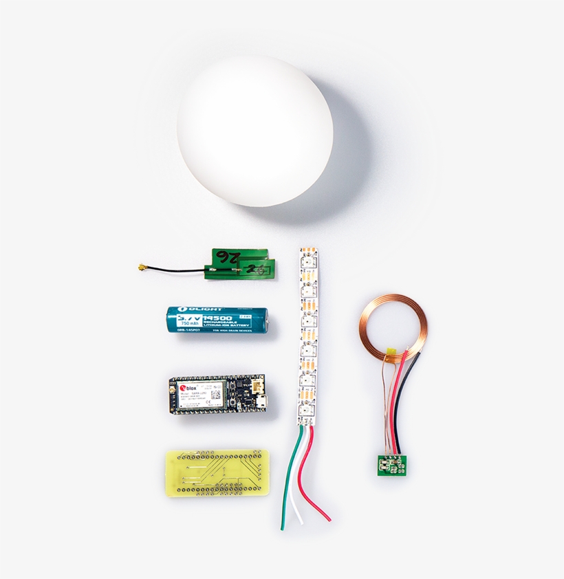 Board Image Small 2 - Circle, transparent png #1887286
