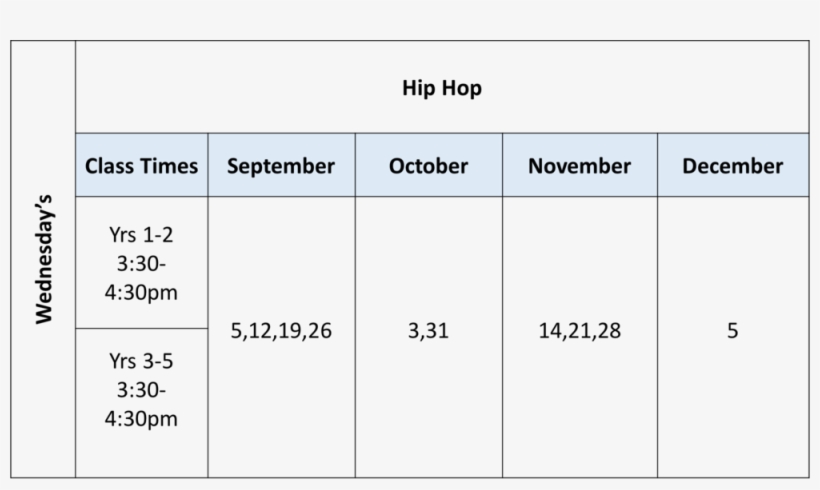 Hip Hop Dance - Number, transparent png #1888907