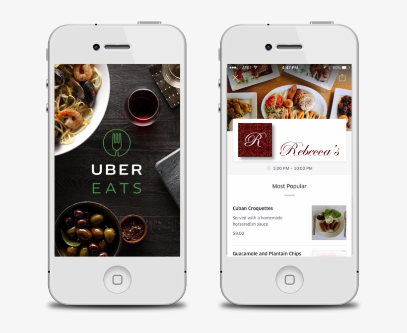 We Have Partnered - Uber, transparent png #1891219