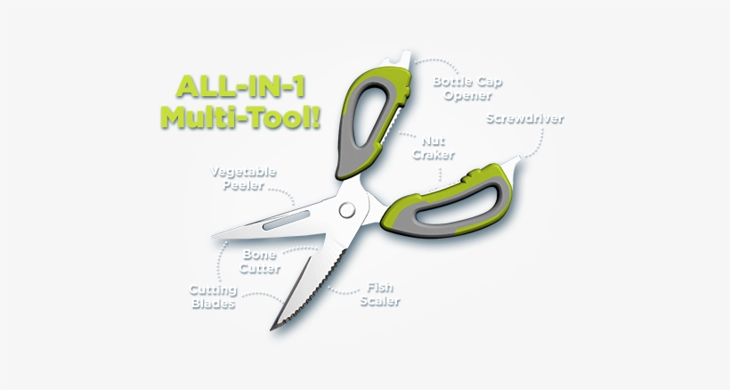 As Seen On Tv Mighty Shears All In 1 Multi Tool - Mighty Shears As Seen On Tv, transparent png #1895169