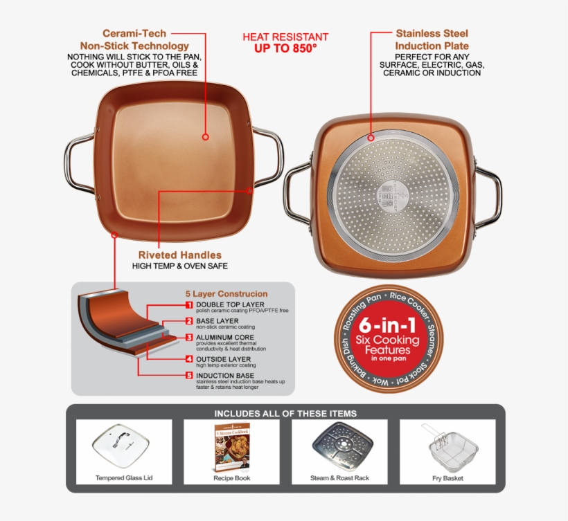 Copper Chef, transparent png #1895576