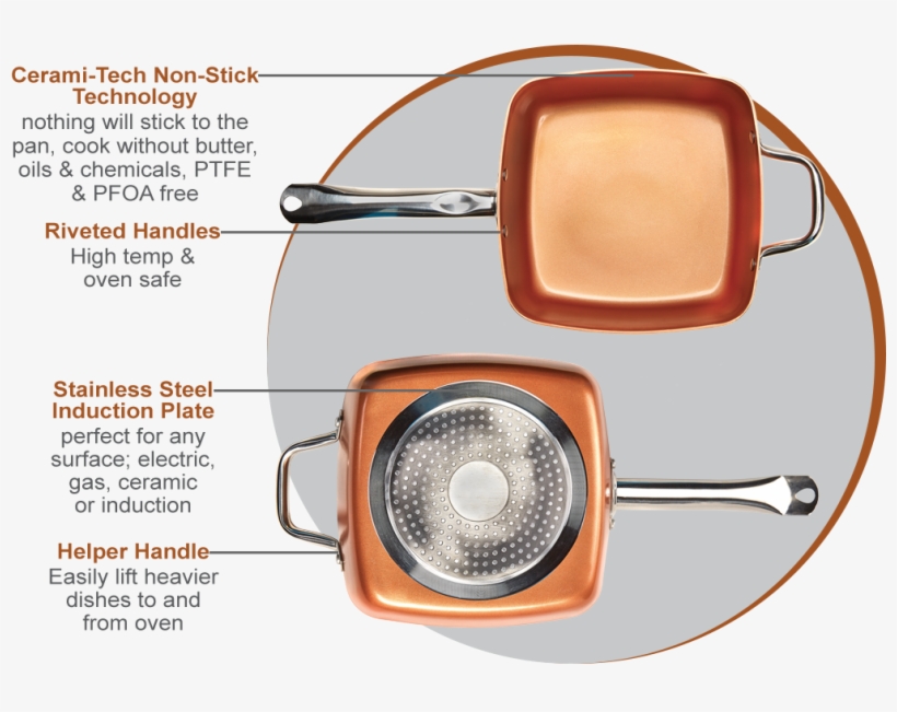Glamorous Square Copper Pan As Seen On Tv Cooking With - 4 Piece Copper Chef Pan With Glass Lid Tristar Products, transparent png #1895829