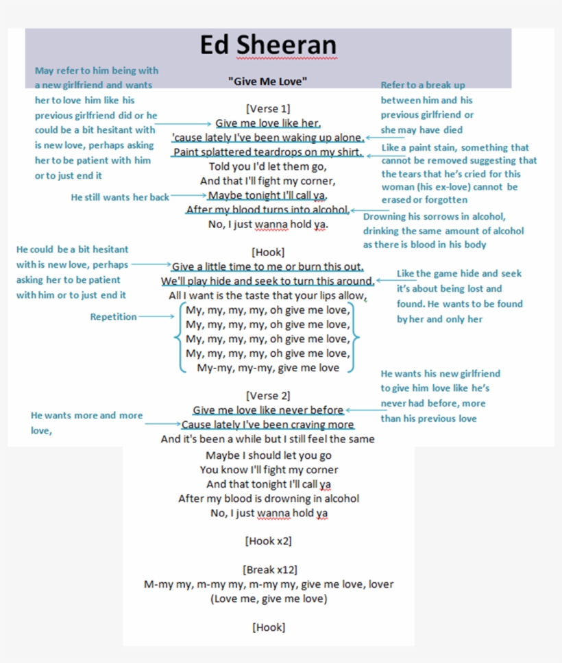 Lyrics Of Give Me Love By Ed Sheeran, transparent png #1896225