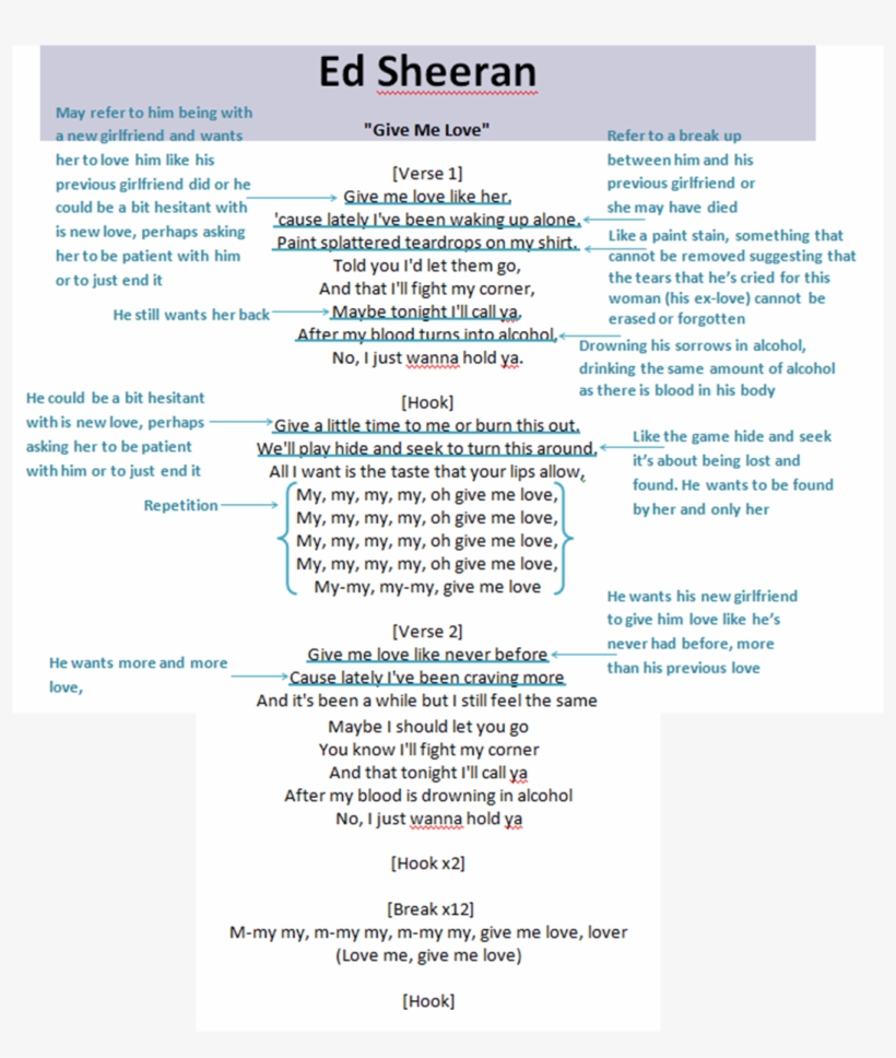 Lyrics Of Give Me Love By Ed Sheeran Free Transparent Png Download Pngkey