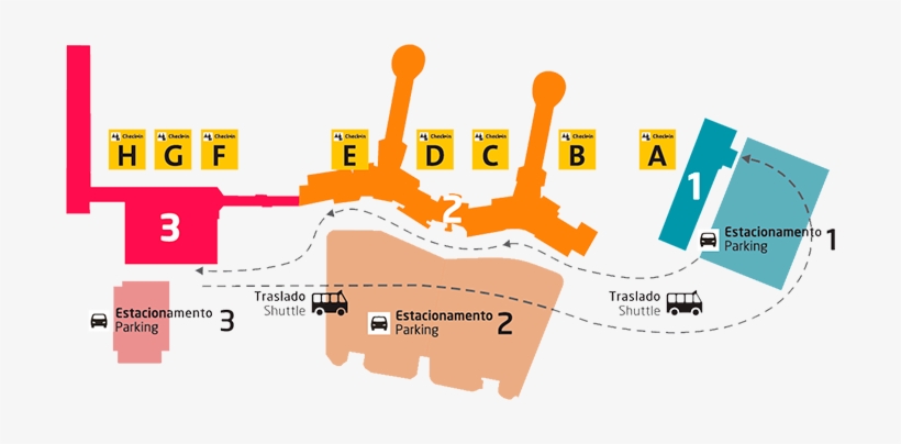 Mapa-aeroporto - Terminal Guarulhos, transparent png #1898753