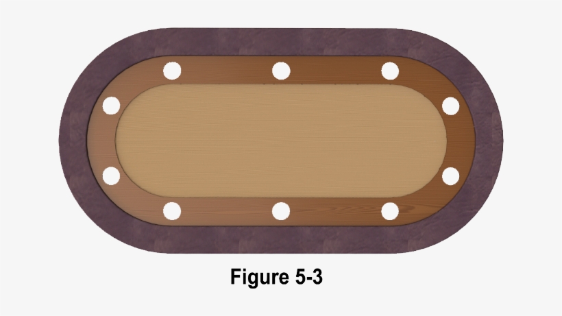 Racetrack Poker Table Plans 5-3 - Poker Table Top Down, transparent png #1899050