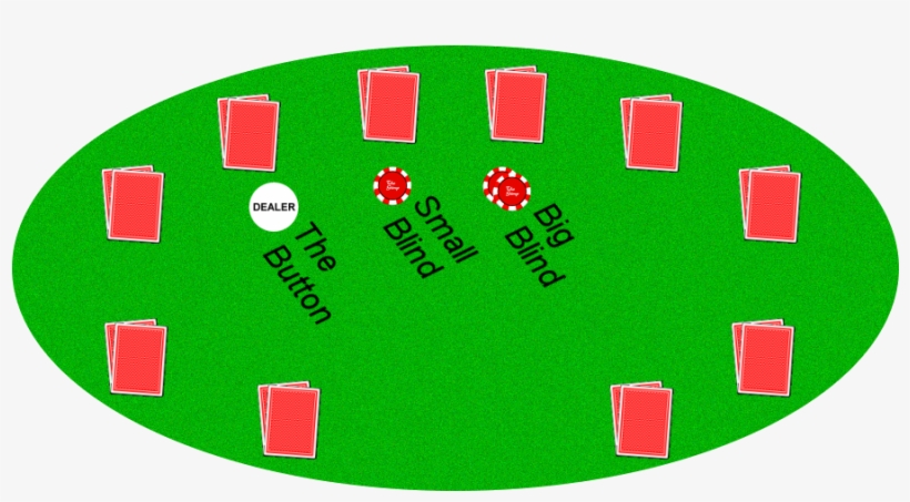 Holdem Table - Poker, transparent png #1899398