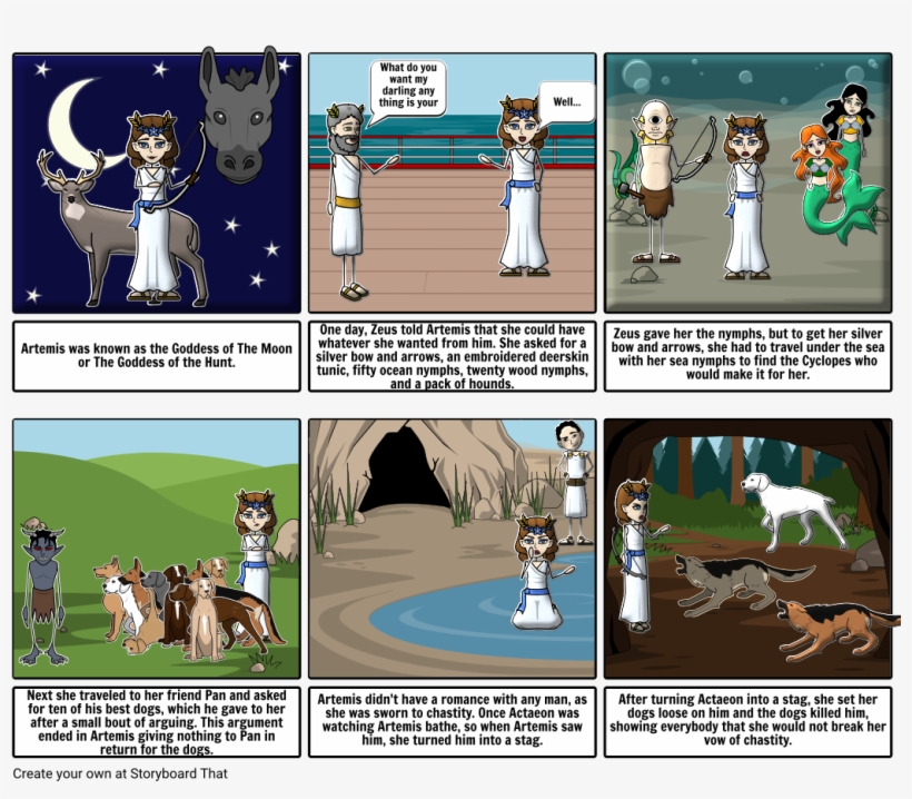 My God - Cartoon, transparent png #191284