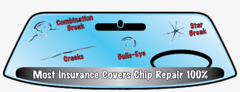 Your Insurance Company Will Pay The Entire Cost For - Windshield Chip, transparent png #191806