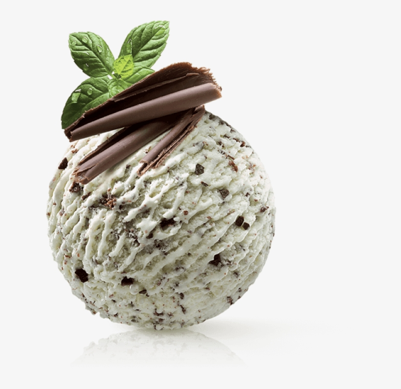 Mint Chocolate Ice Cream - Movenpick Ice Cream Scoops, transparent png #192094