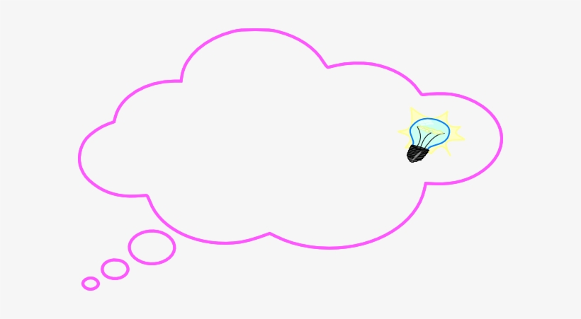 How To Set Use Wide Thought Bubble Clipart, transparent png #193172