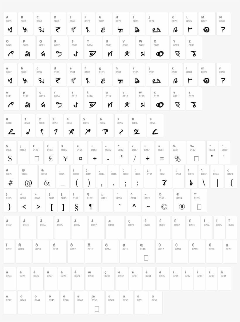 Unitology Character Map - Djs Symbols, transparent png #1900442