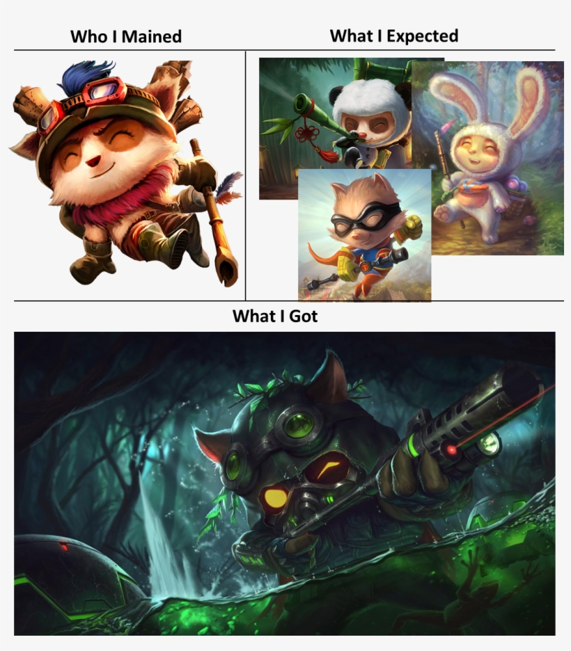 Who I Mained What I Expected What I Got - League Of Legends, transparent png #1900564