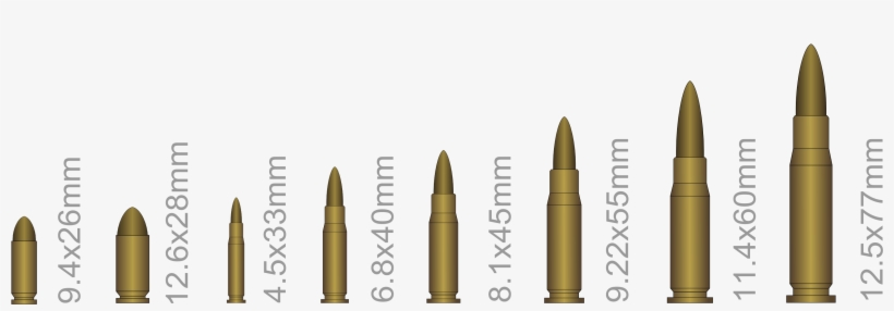 Bullet Shells Png - Small Ammunition, transparent png #1902831