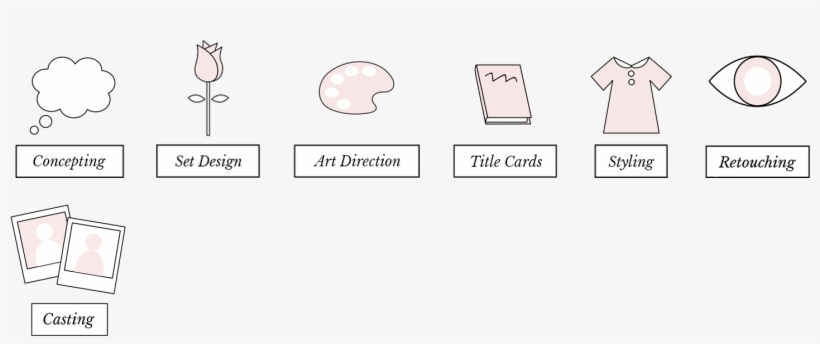 Key Services - Illustration, transparent png #1904775