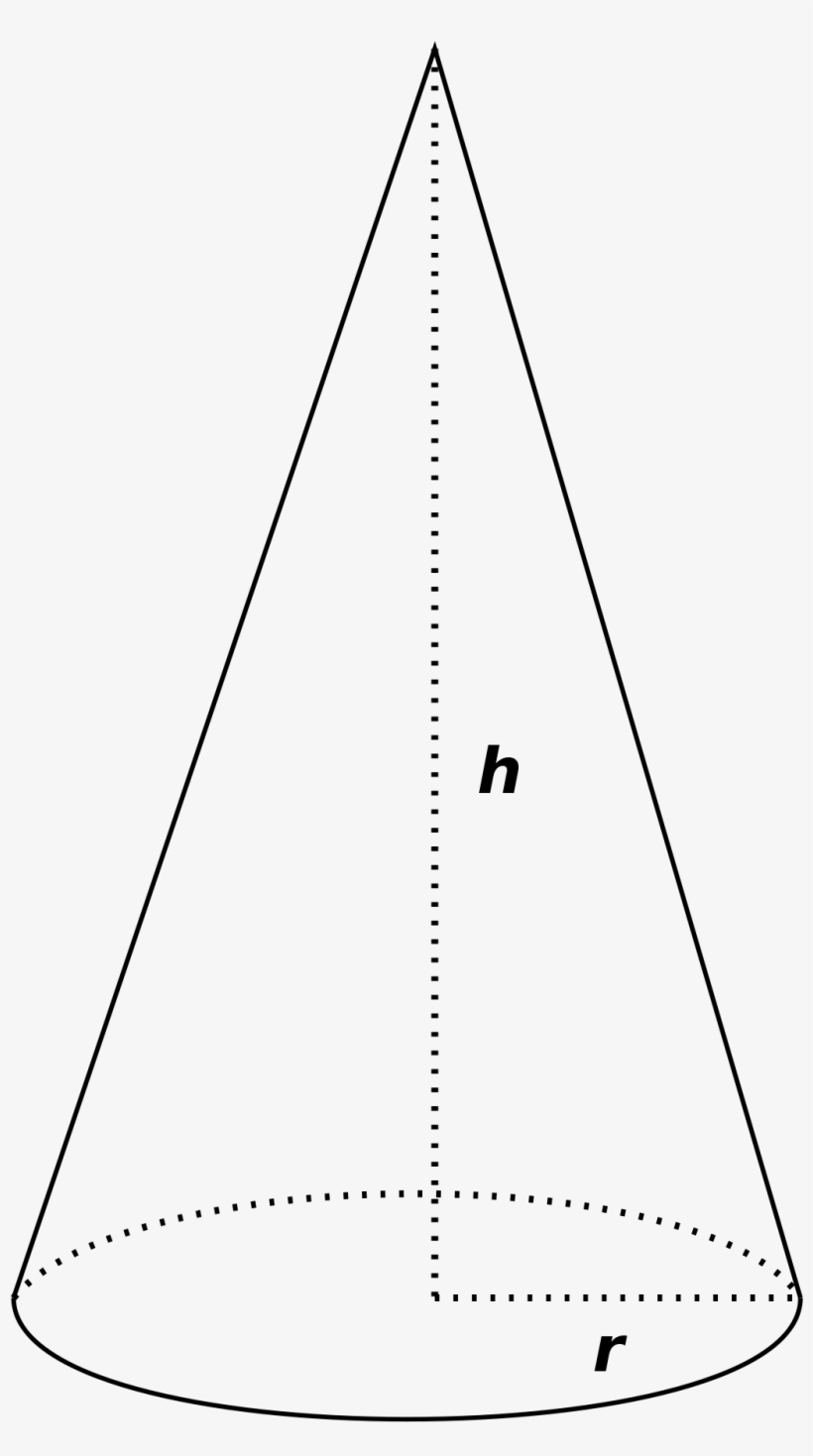 Cone, transparent png #1904976