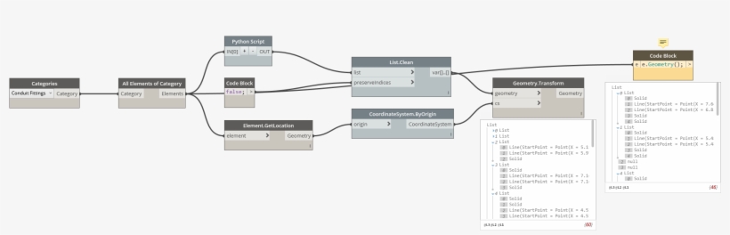 Mirrored Geometry - Geometry, transparent png #1905195