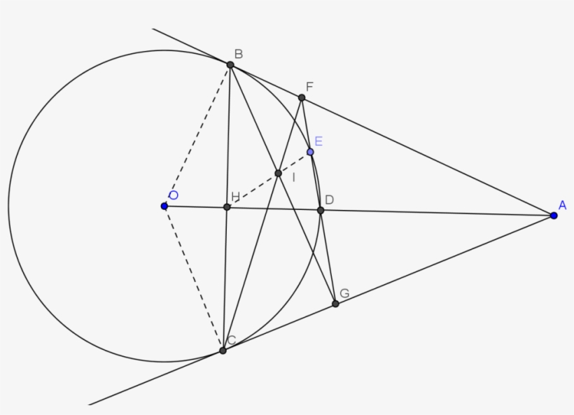 Picture - Euclidean Geometry, transparent png #1905241
