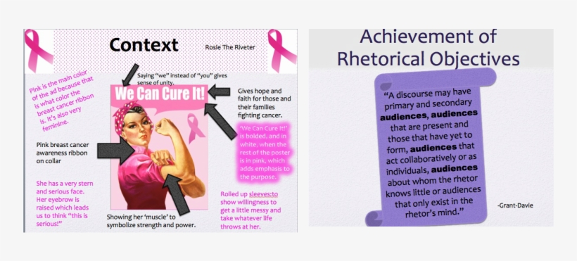 Picture - Online Advertising, transparent png #1911412