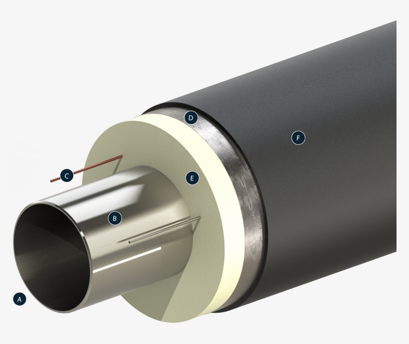 Steel Pipe - Logstor Single Pipe, transparent png #1914280