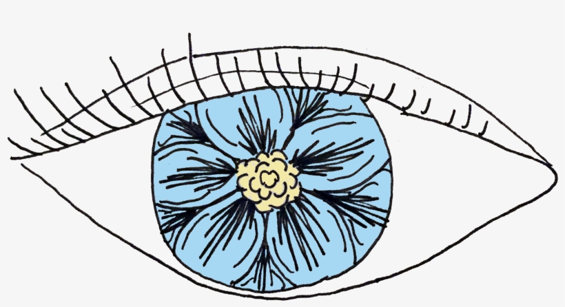 Drawing Steampunk Eye Png Freeuse Library - Eye, transparent png #1914935