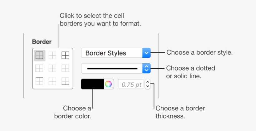 Controls For Styling Cell Borders - Apple Pages Border, transparent png #1915520