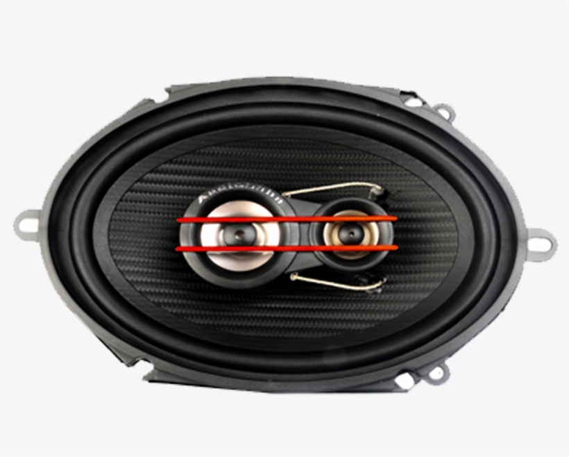 Gps - Contacto -  -  - Car, transparent png #1917187