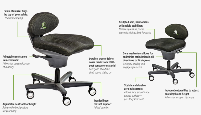 The Corechair Desk Chair - Core Office Chair, transparent png #1917333