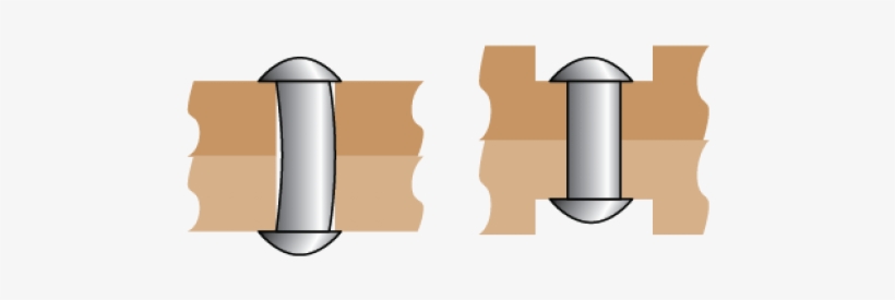 Doing Rivets Right Machine - Design, transparent png #1917624