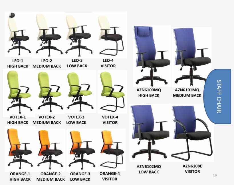 Office Staff Chair Malaysia - High Back Office Chair Malaysia, transparent png #1917688