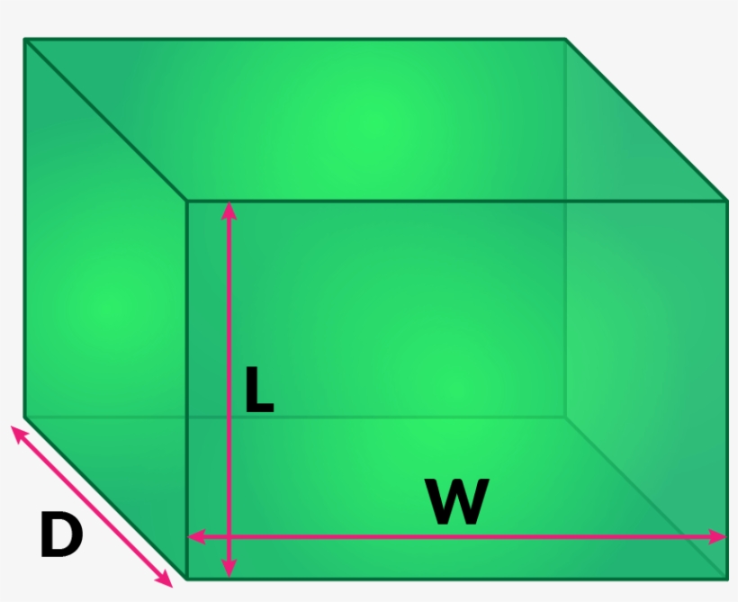 Box - Volumen Matematico Png, transparent png #1917993