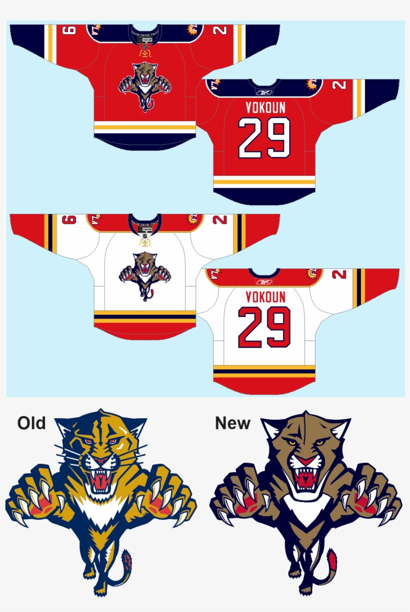 Fla Panthers Logo - Nhl Florida Panthers Multi-use Colored Decal, 5" X, transparent png #1919344